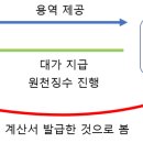 대가치과기공소 이미지