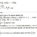 너구리의 수학이야기. 다섯번째-등차수열 수학적 직관력 기르기, 눈으로 풀기 이미지