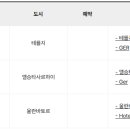 240831 해외여행 출발전 안내 [몽골/제주항공 인천공항] 이미지