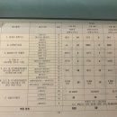 해송건축사사무소