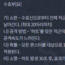 왕부
