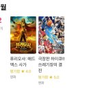 거양길-7 네이버블로그