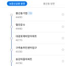 대덕1통마을회관 이미지