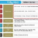 의료법인 강현의료재단 이미지