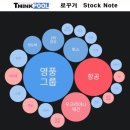 에스피웍스 이미지