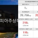 랜드마스타공인중개사사무소 이미지