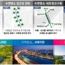 도봉-도봉-서울도봉-2040 이미지