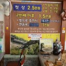 놀부주막 이미지