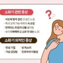 역류성식도염 증상 기침 가래 가슴 통증 원인 나쁜음식 이미지