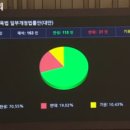 더스마트의원 이미지