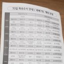 가야성2