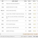 토스피씨