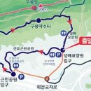 구봉산 둘레길 이미지