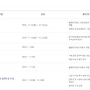 사이버한국외국어대학교 TESOL 대학 | 사이버한국외대 TESOL 대학원 합격 후기, 지원서 작성, 면접 준비(비전공자/무경력자)