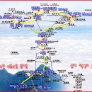 화산농산
