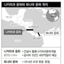 세기통신공사 이미지