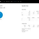 무극안경범어점 이미지