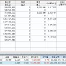 놀자꾸나 이미지