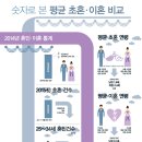 김제삼성의원 이미지