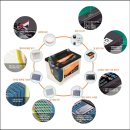 대성밧데리 이미지