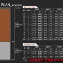 멘토디앤씨
