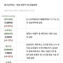 엠에스넷 이미지