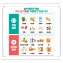 지에스25(GS25) 동두천점 이미지