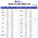 글로벌회원권거래소 이미지
