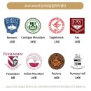 제네베라 스페이스 이미지