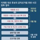 ‘이재명 파기환송심’ 15일 첫 공판, 불출석땐 2차기일서 선고까지 가능 이미지