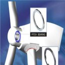 (주)삼공사 이미지