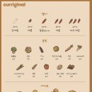 커리지널 - 고양시 일산동구 중앙로1261번길 59 | 커리지널