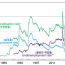 엘지전자(주) 서초서비스센터 이미지