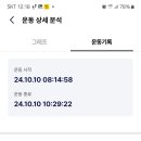 천주봉 이미지