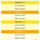제일메가스포 | [인스파이어 아레나] 스트레이키즈 팬미팅 SKZ 5&#39;CLOCK 후기 / 플로어 시야 / 캐리어 보관