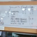 신명호베이커리