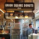 유니언버드 이미지