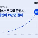 부자네 이미지