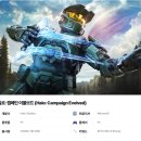 주식회사 스튜디오타이탄 인벤