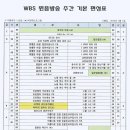 [Korea] WBS전북원음방송(HLDV-FM), FM 97.9MHz 이미지