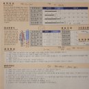 텐퍼센트 짐 이미지