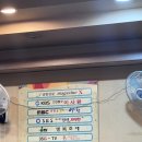 칠형제약국