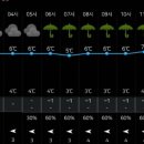 장암보건진료소 이미지