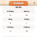 던킨여천제일 | 여수 던킨 도너츠 신상 두바이쫀득먼치킨 , 두바이 스타일 도넛 솔직후기