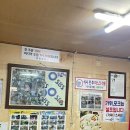 성공분식 | 비빔칼국수 문래 맛집 영일분식 주말 방문 후기