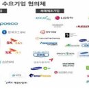 대신석유 이미지
