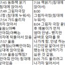 본교육 | 네오캐 수면교육 후기(22개월 아기)