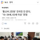 통신비 만16~34세,만 65세이상 지급,중학생 자녀 가구 15만원 지급 이미지