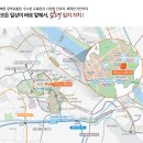 우미종합개발 티스토리