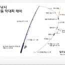 일오삼낚시 - 여수시 미평로 86-1 | 일오삼낚시